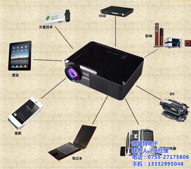 深圳微盛特電子 投影儀批量生產與最低優惠價格解析